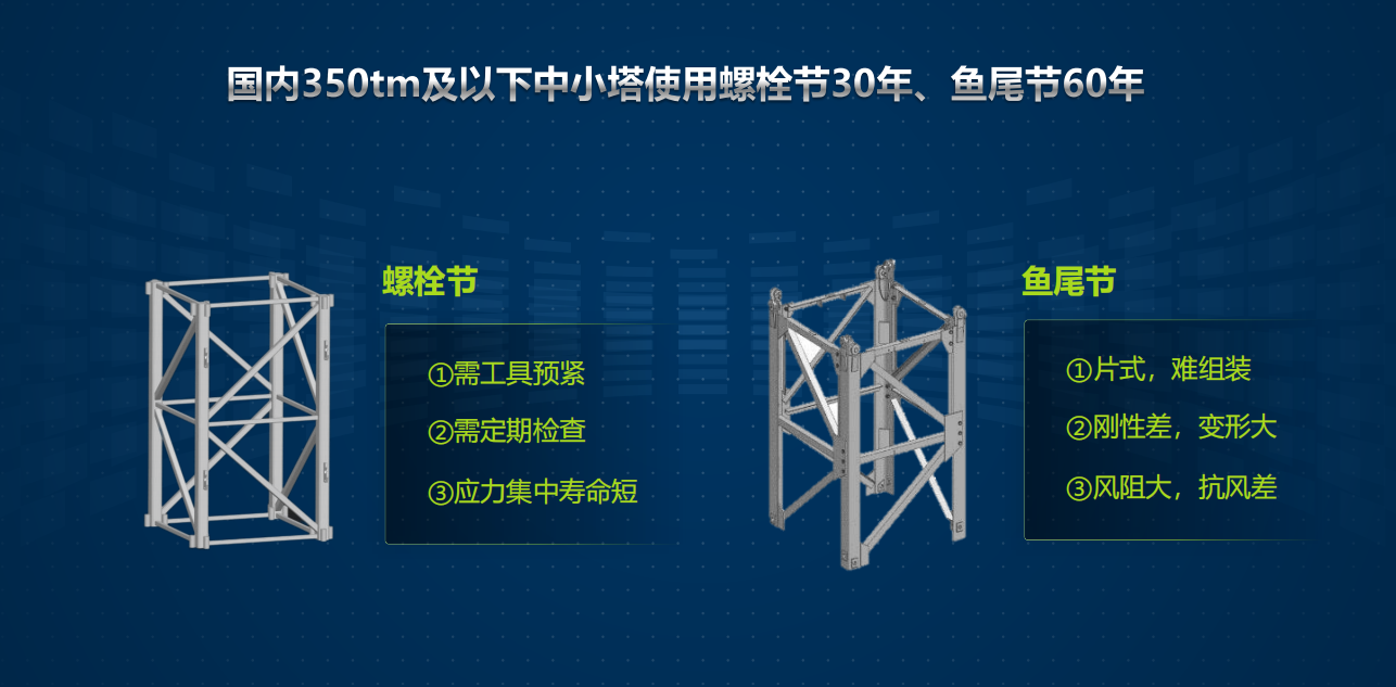 河北九游（中国）官方网站JIUYOU GAME租赁,河北塔机出租,河北九游（中国）官方网站JIUYOU GAME出租