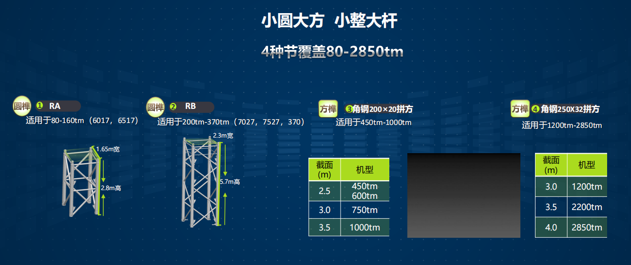 河北九游（中国）官方网站JIUYOU GAME租赁,河北塔机出租,河北九游（中国）官方网站JIUYOU GAME出租